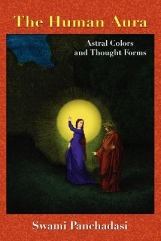 Human Aura