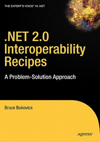 .NET 2.0 Interoperability Recipes