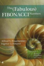 Fabulous Fibonacci Numbers