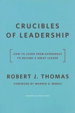 Crucibles of Leadership
