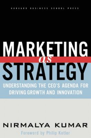 Marketing As Strategy