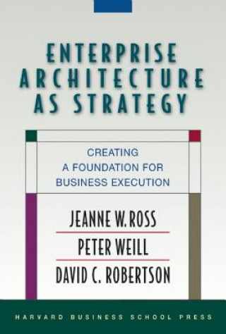 Enterprise Architecture As Strategy