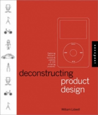 Deconstructing Product Design