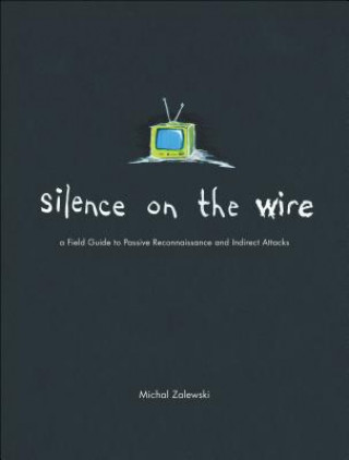 Silence On The Wire