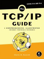 Tcp/ip Guide