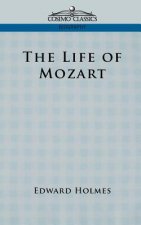 Life of Mozart