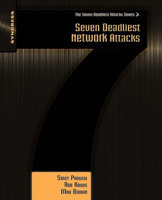 Seven Deadliest Network Attacks
