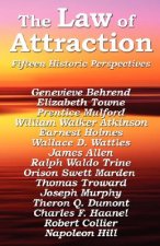 Law of Attratction