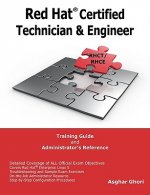 Red Hat(R) Certified Technician & Engineer