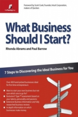 What Business Should I Start?