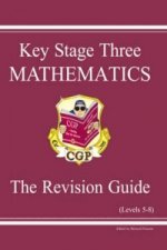 KS3 Maths Study Guide - Higher