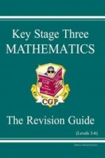 KS3 Maths Study Guide - Foundation