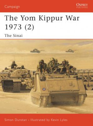 Yom Kippur War 1973