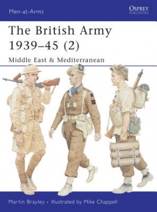 British Army 1939-45 (2)