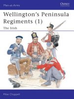 Wellington's Peninsula Regiments (1)