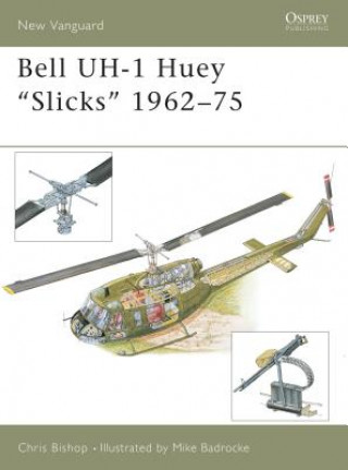 Bell Uh-1 Huey 