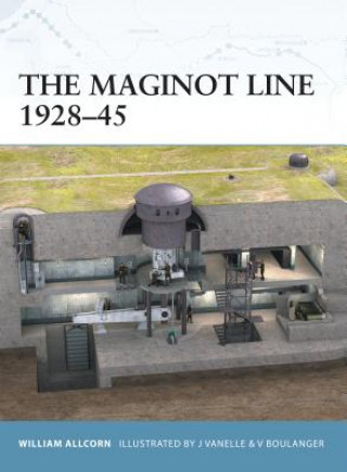 Maginot Line 1928-45