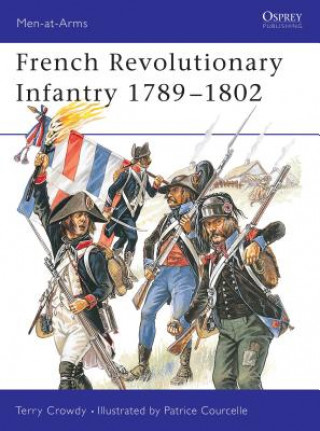 French Revolutionary Infantry 1789-98