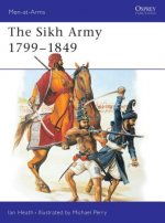 Sikh Army, 1799-1849