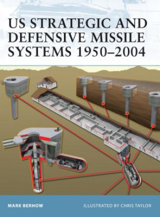 US Strategic and Defensive Missile Systems,1950-2004