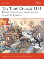 Third Crusade