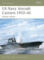 US Navy Aircraft Carriers 1922-45