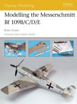 Modelling the Messerschmitt Bf 109b/C/D/E