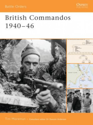 British Commandos 1940 -1946