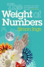 Weight of Numbers