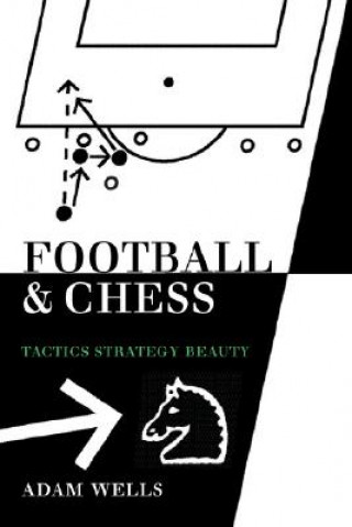 Football and Chess