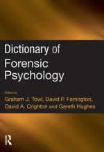 Dictionary of Forensic Psychology