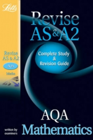 AQA Maths