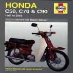 Honda C50, C70 & C90 (67 - 03)