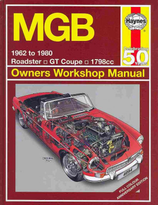 MGB 1962 To 1980