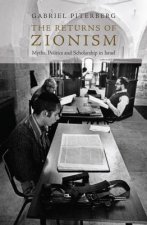 Returns of Zionism