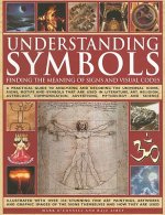 Understanding Symbols