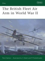 British Fleet Air Arm in World War II