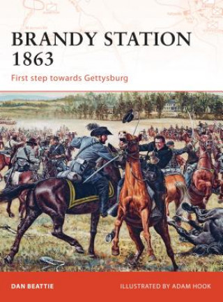 Brandy Station 1863