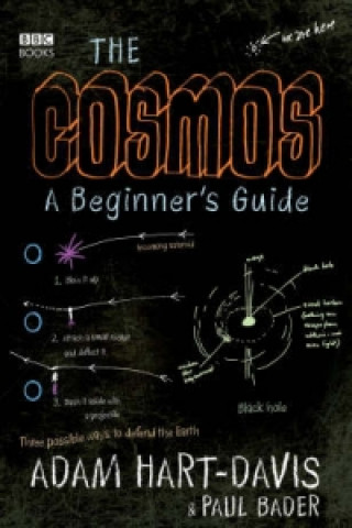 Cosmos - A Beginner's Guide