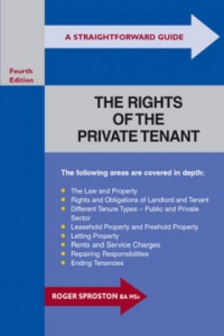 Straightforward Guide to the Rights of the Private Tenant