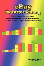 EBay Marktforschung