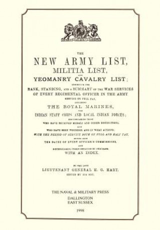 Hart's Annual Army List, 1895
