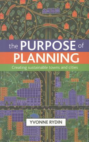 Purpose of Planning
