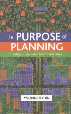 Purpose of Planning