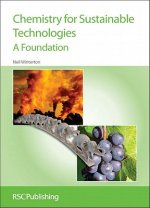 Chemistry for Sustainable Technologies