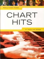 Chart Hits