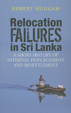 Relocation Failures in Sri Lanka