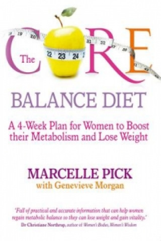 Core Balance Diet