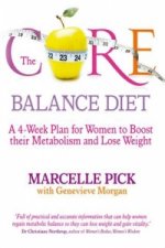 Core Balance Diet