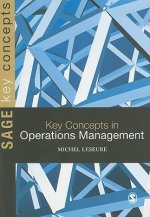 Key Concepts in Operations Management